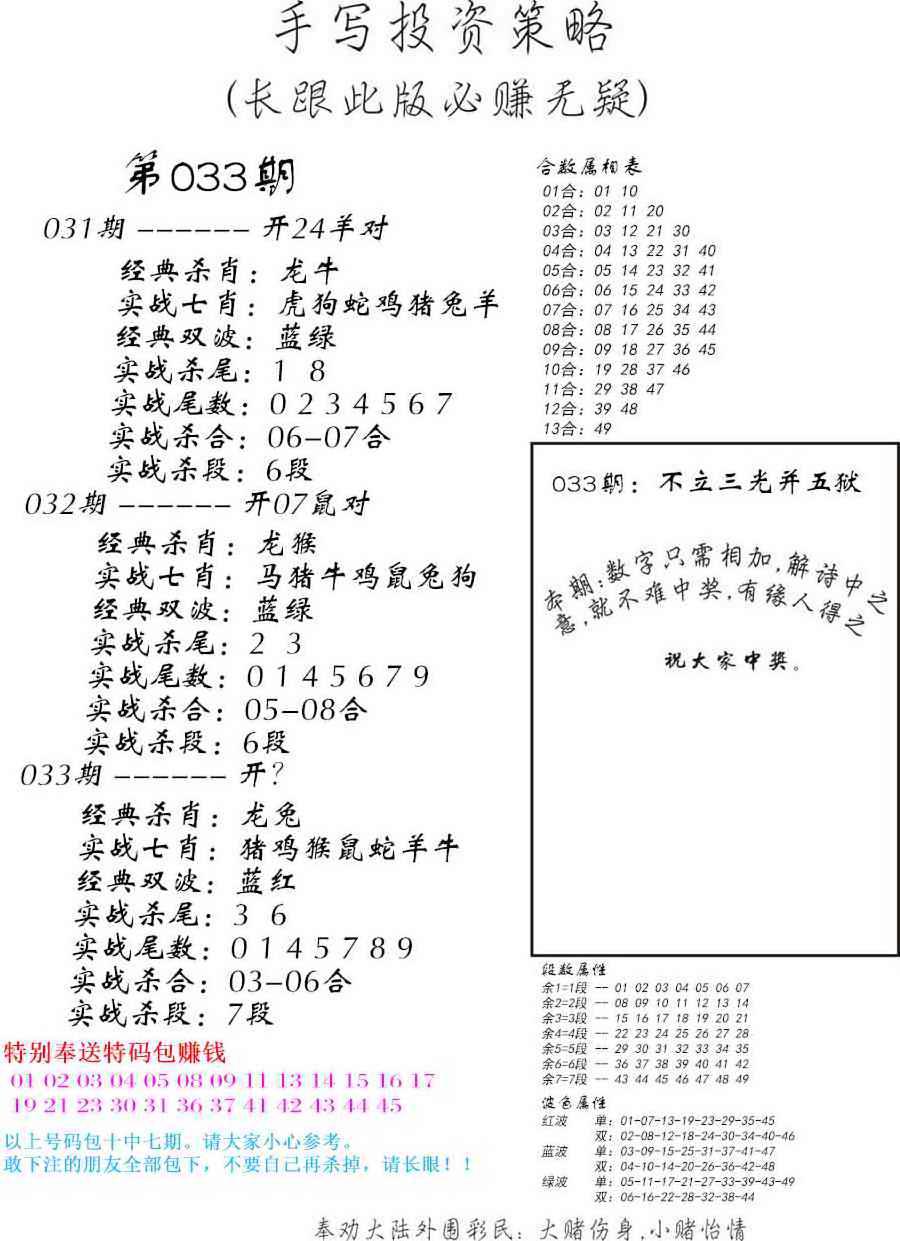 033期手写投资策略[图]